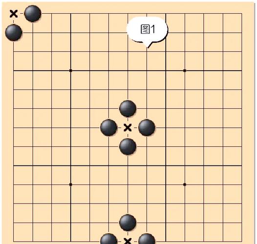 围棋最难熬的三个阶段游戏截图