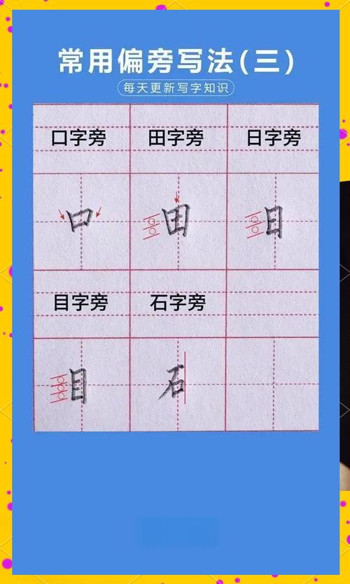 儿童正确书写汉字的方法图标