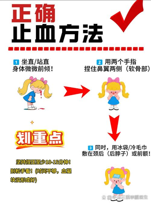 流鼻血怎么快速止住