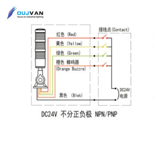 三色变光led灯接线图缩略图