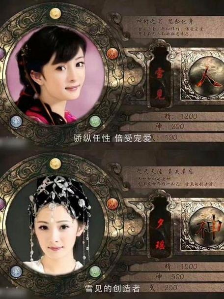 仙剑三所有人物介绍图标