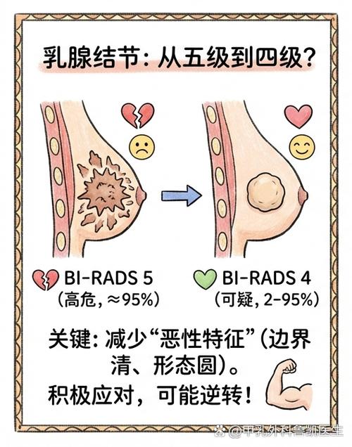 怎么把p过的照片还原成原图