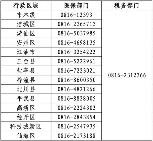 2026医保缴费截止时间图标