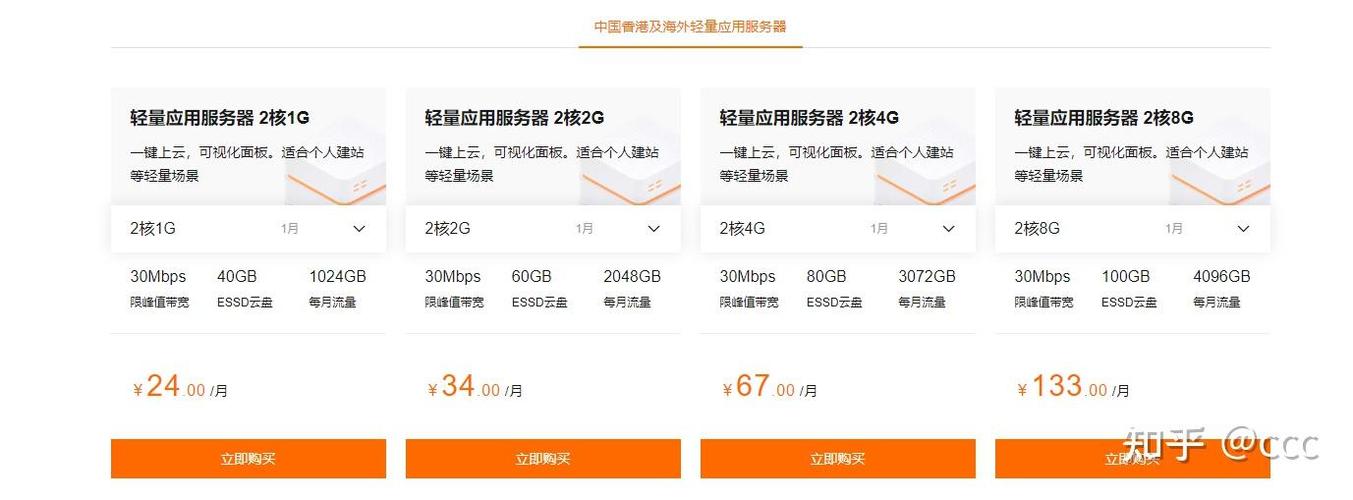 哪里有便宜的云服务器游戏截图