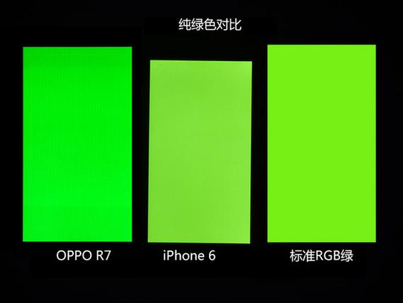 oppo屏幕绿色方框三个白点缩略图