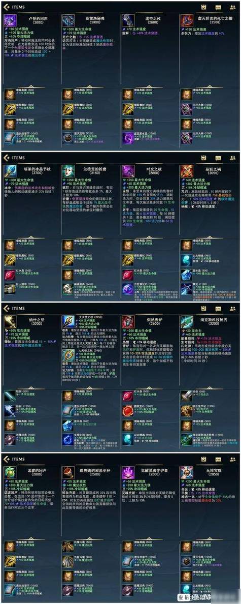 英雄联盟攻击特效装备有哪些图标