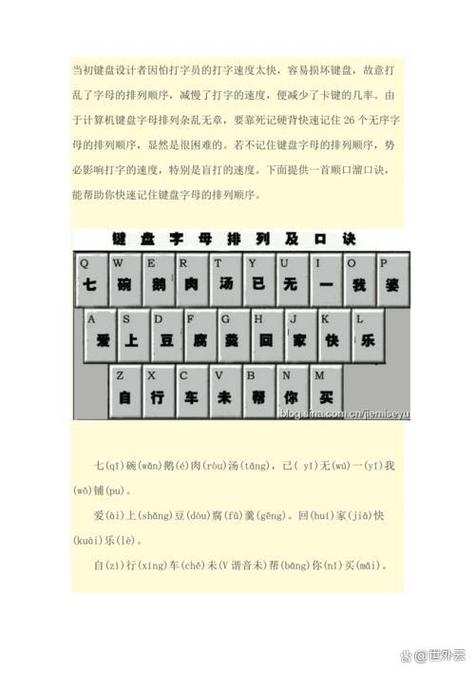 搜狗输入法打字快技巧缩略图