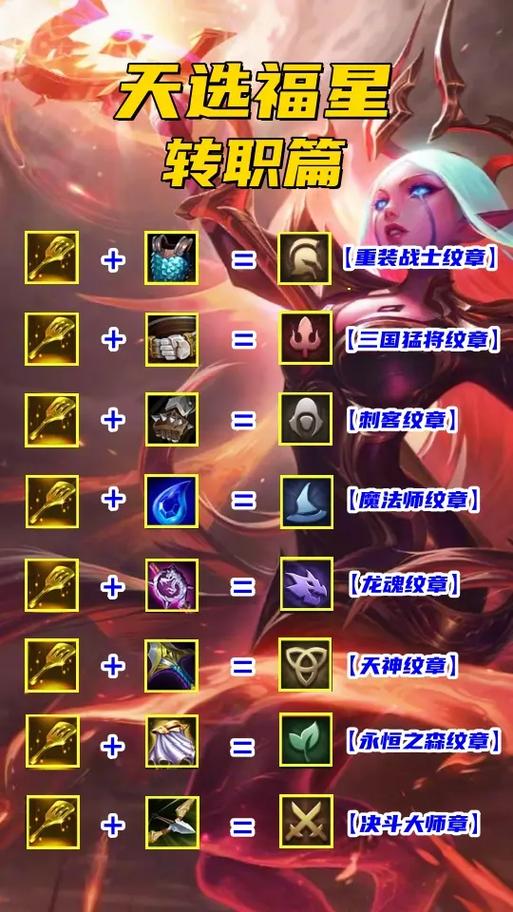 金铲铲转职合成表s10缩略图