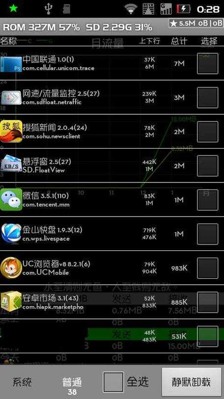 iphone流量监控悬浮窗游戏截图