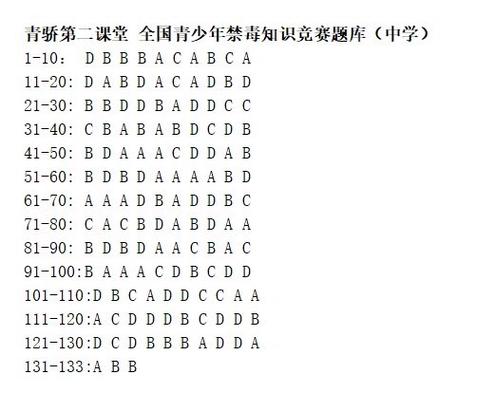 青骄课堂八年级期末考试答案缩略图