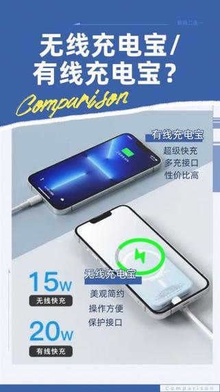 充电宝的优点和缺点