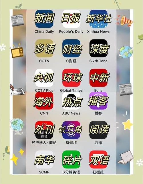 外网真实新闻网站app