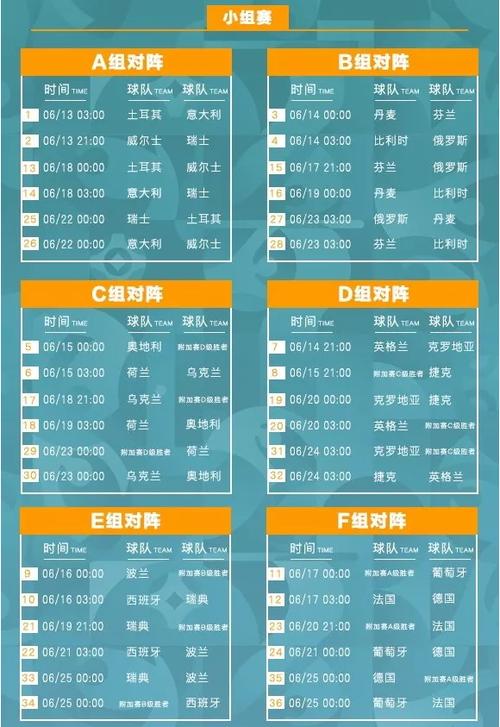 欧洲杯预选赛小组积分相同游戏截图