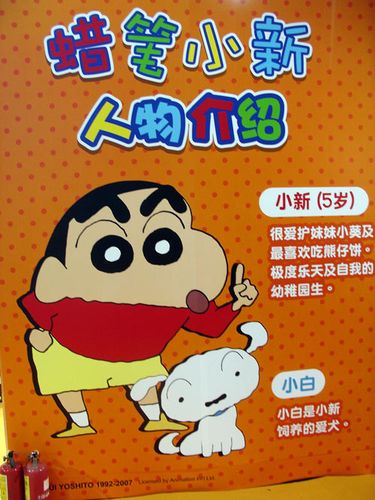 蜡笔小新动画人物介绍图标