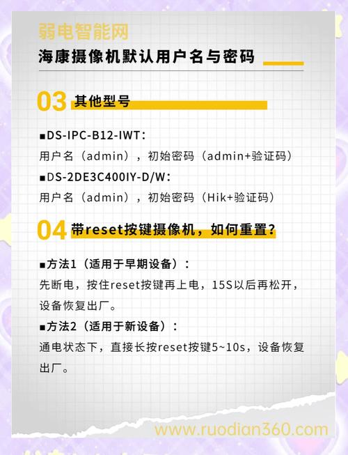 海康威视摄像头原始用户名和密码图标