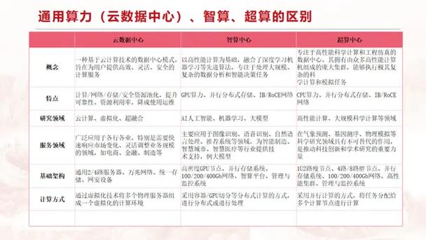 云闪付可以借钱吗缩略图
