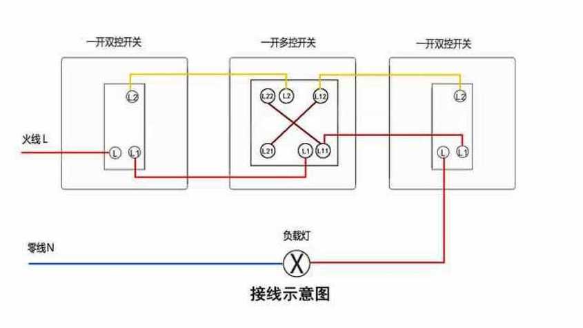 公牛多控开关接线图解游戏截图