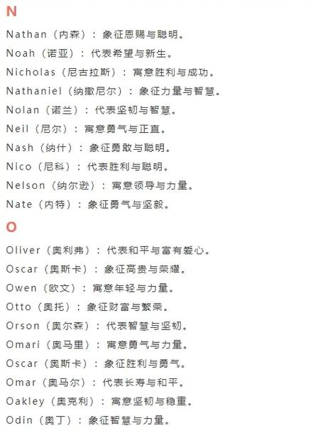 男孩子英文名简约气质缩略图