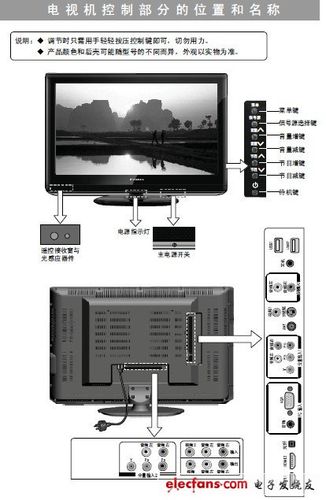 海信激光电视说明书图