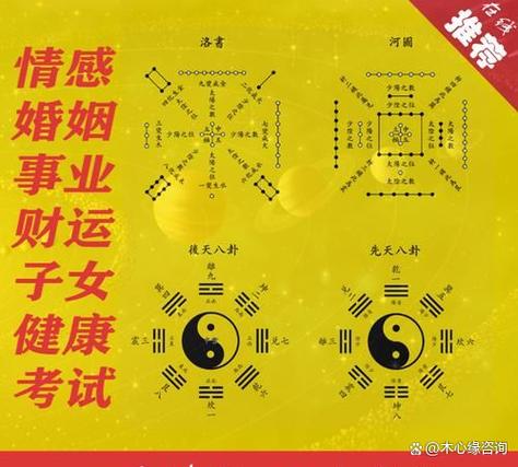 排八字的正确步骤方法图标