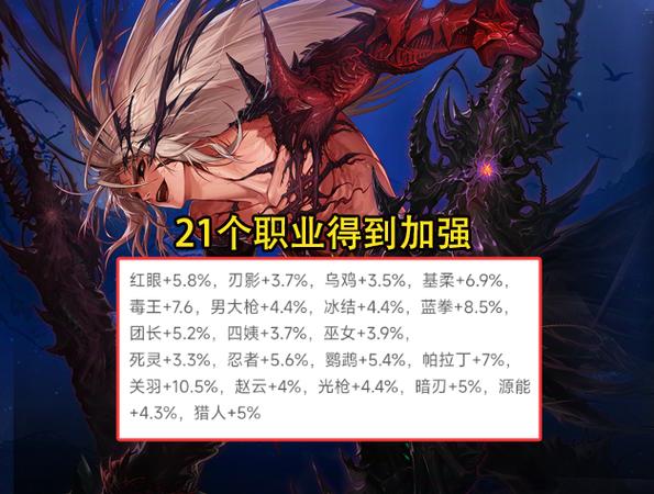 地下城一卡一卡的是什么原因缩略图