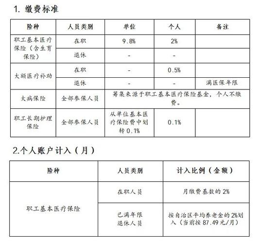 2026年职工医保缴费时间图标