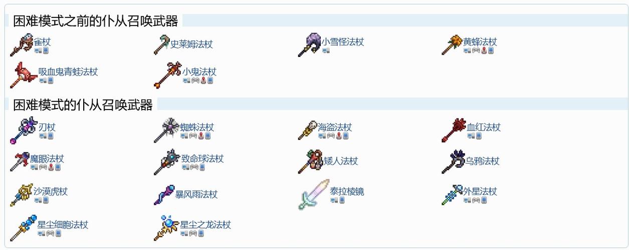 泰拉瑞亚无限召唤修改器图标