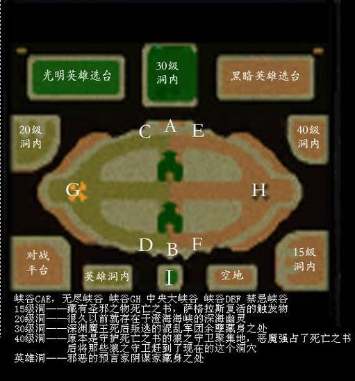 澄海3c地图和电脑打图标