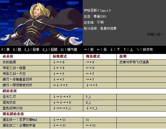 拳皇2008出招表详细带图图标