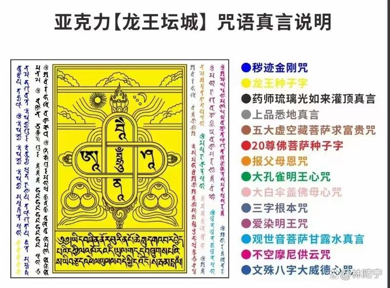qq群里的龙王咒语有哪些缩略图