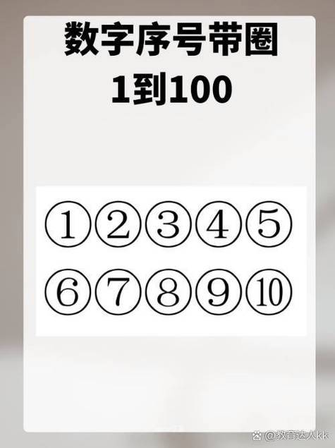 带圈的数字1到100直接复制图标