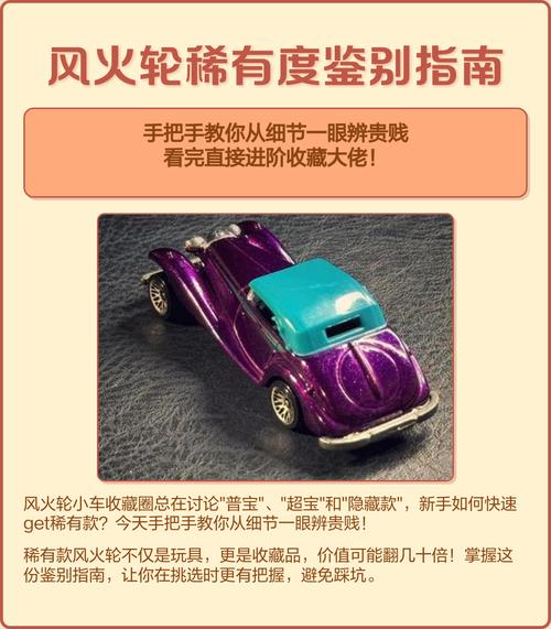 风火轮怎么看值不值钱图标