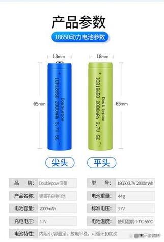 简单的锂电池激活方法缩略图