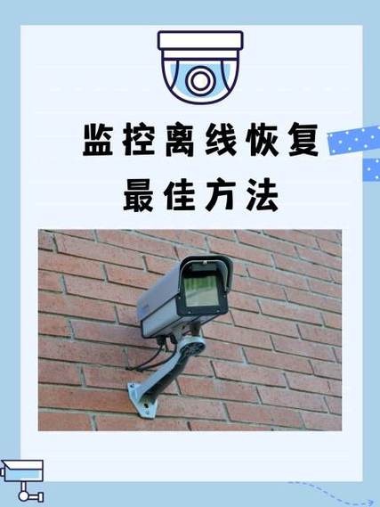 监控离线一般几天恢复缩略图