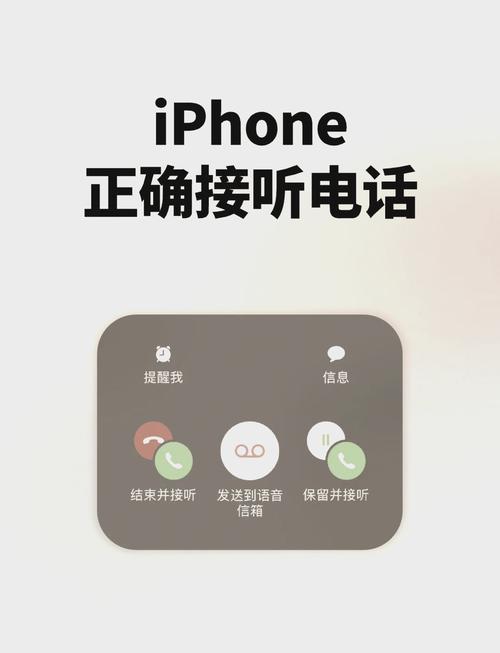 电话多久无人接听自动挂断图标