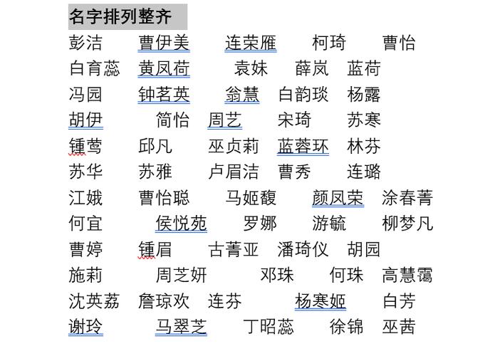 文档名字如何按姓氏笔画排序缩略图