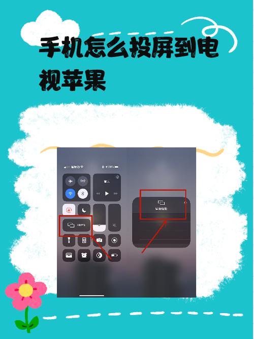 如何将手机屏幕投屏到电视上图标