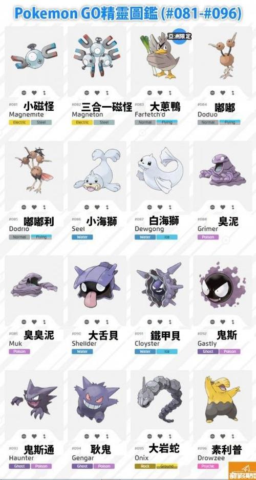 什么叫图鉴游戏截图