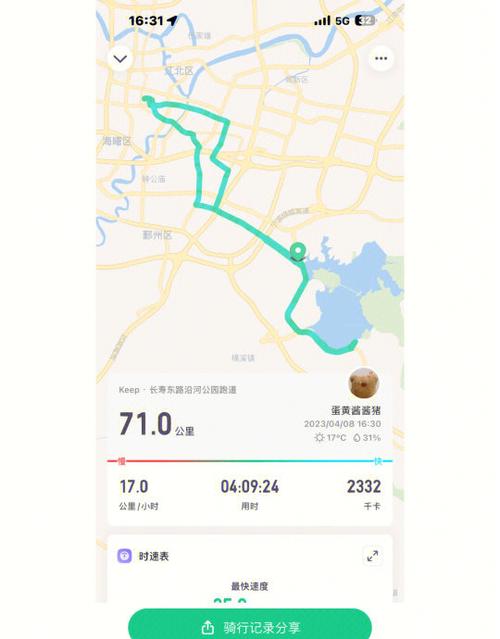 高德地图骑行导航速度标准图标
