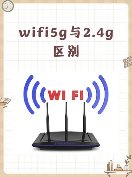 qq5g在线和wifi在线什么区别缩略图