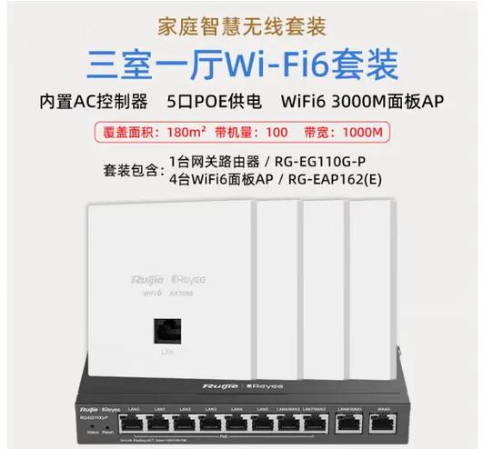 锐捷ap面板优缺点