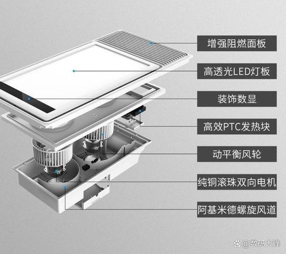 雷士和欧普浴霸哪个好图标