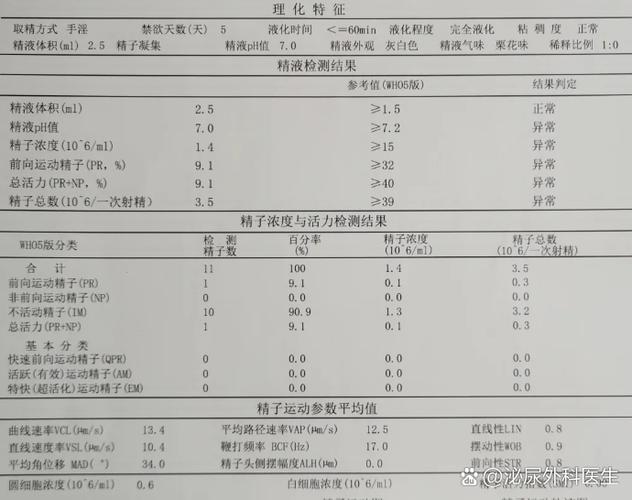 男生射一次精多久才能恢复