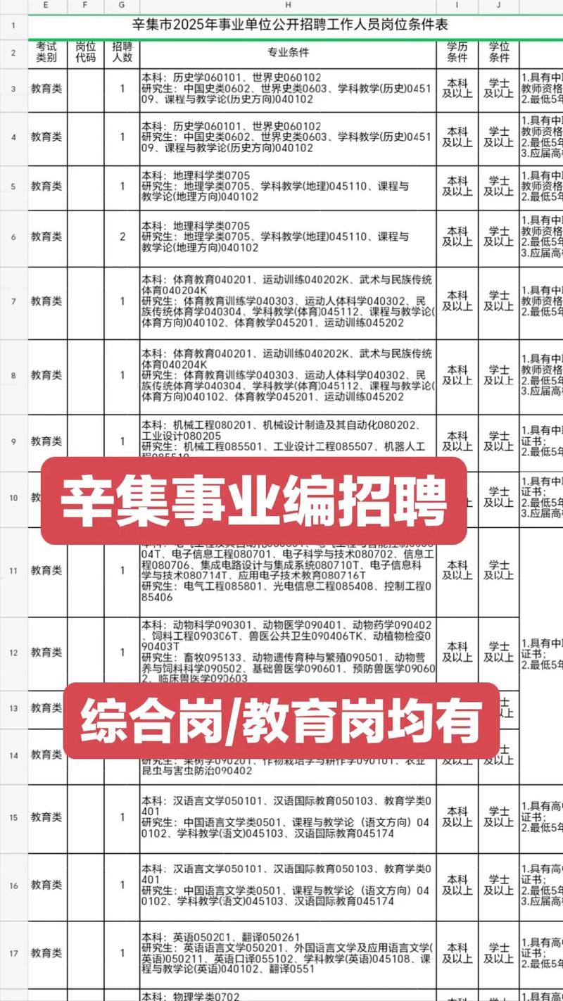 辛集365招聘游戏截图