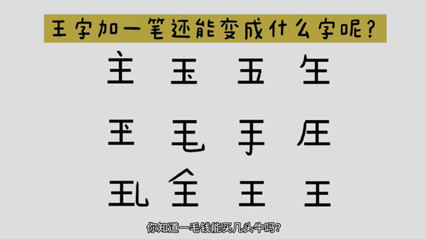 王字加一笔可以变成哪几个字缩略图