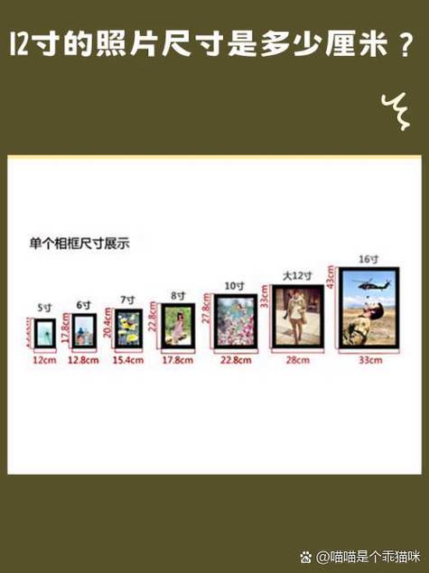 两寸照片的尺寸是多少缩略图