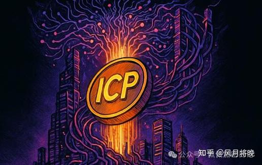 icp币升值空间大吗图标