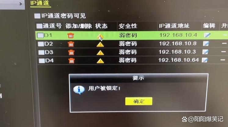 摄像头admin用户名和密码错误的原因图标