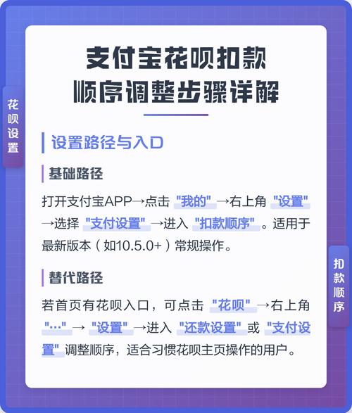 支付宝扣款顺序设置方法缩略图