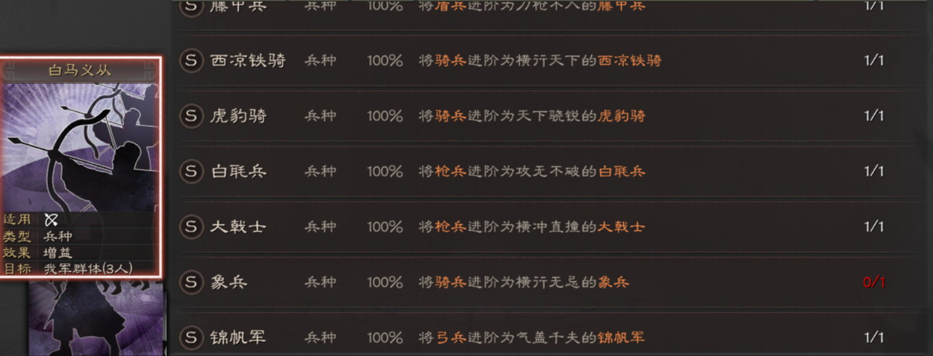 三国志战略版灵犀账号什么意思缩略图